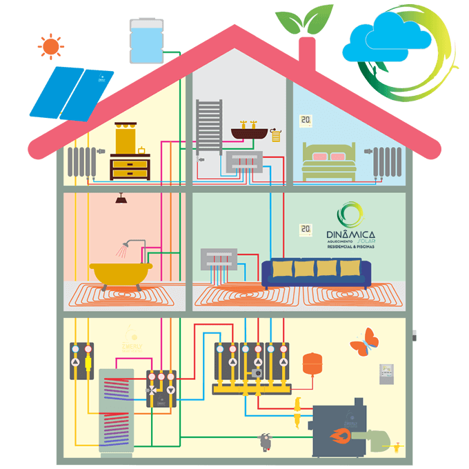 aquecimento-solar-residencial_1a